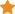 Kategorie ubytování